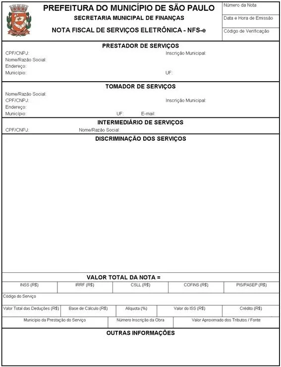 Nota do Milhão: Como emitir NFS-e na cidade de São Paulo?