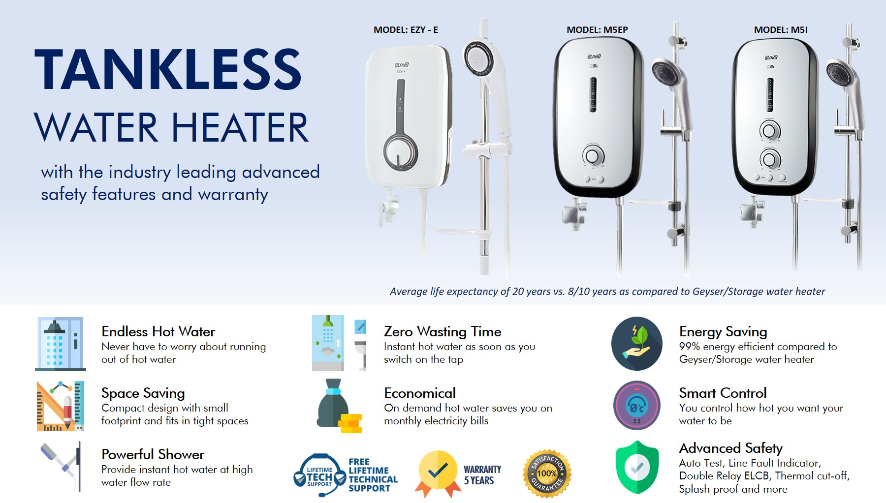 Electric Tank less Instant Shower Water Heater