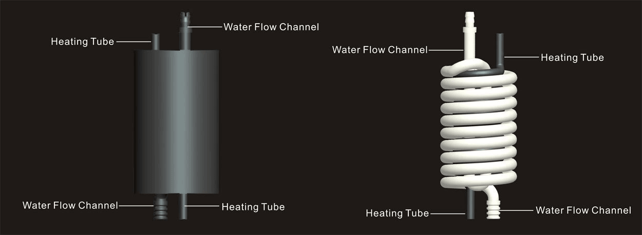 Patented Heating separates water and electricity