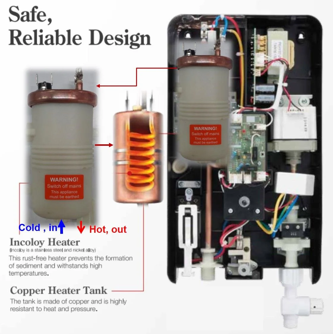 Walkaline India M5 Tank less Water Heater: Internal Structure