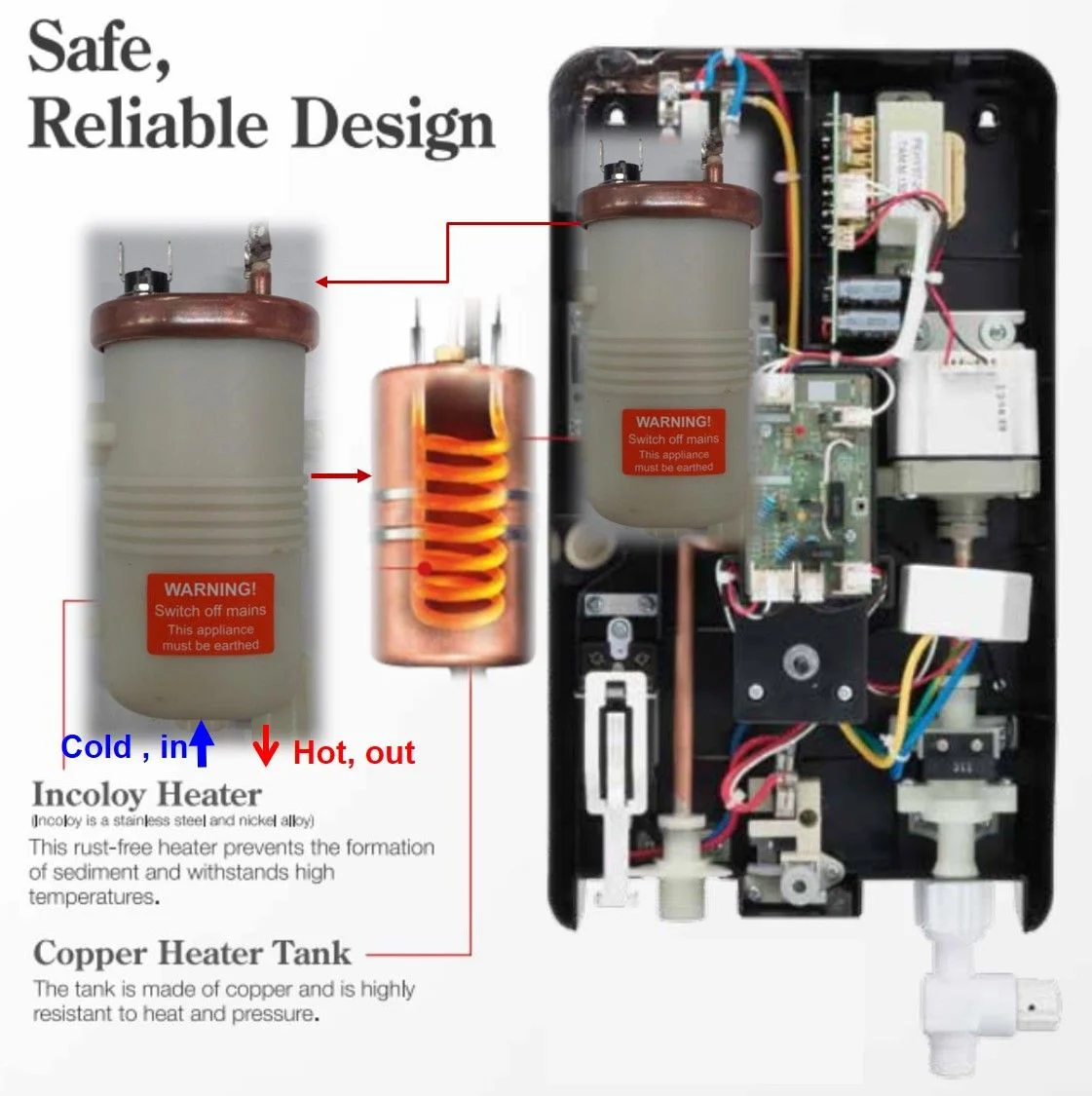 Walkaline India Ezy Tankless Water Heater: Internal Structure