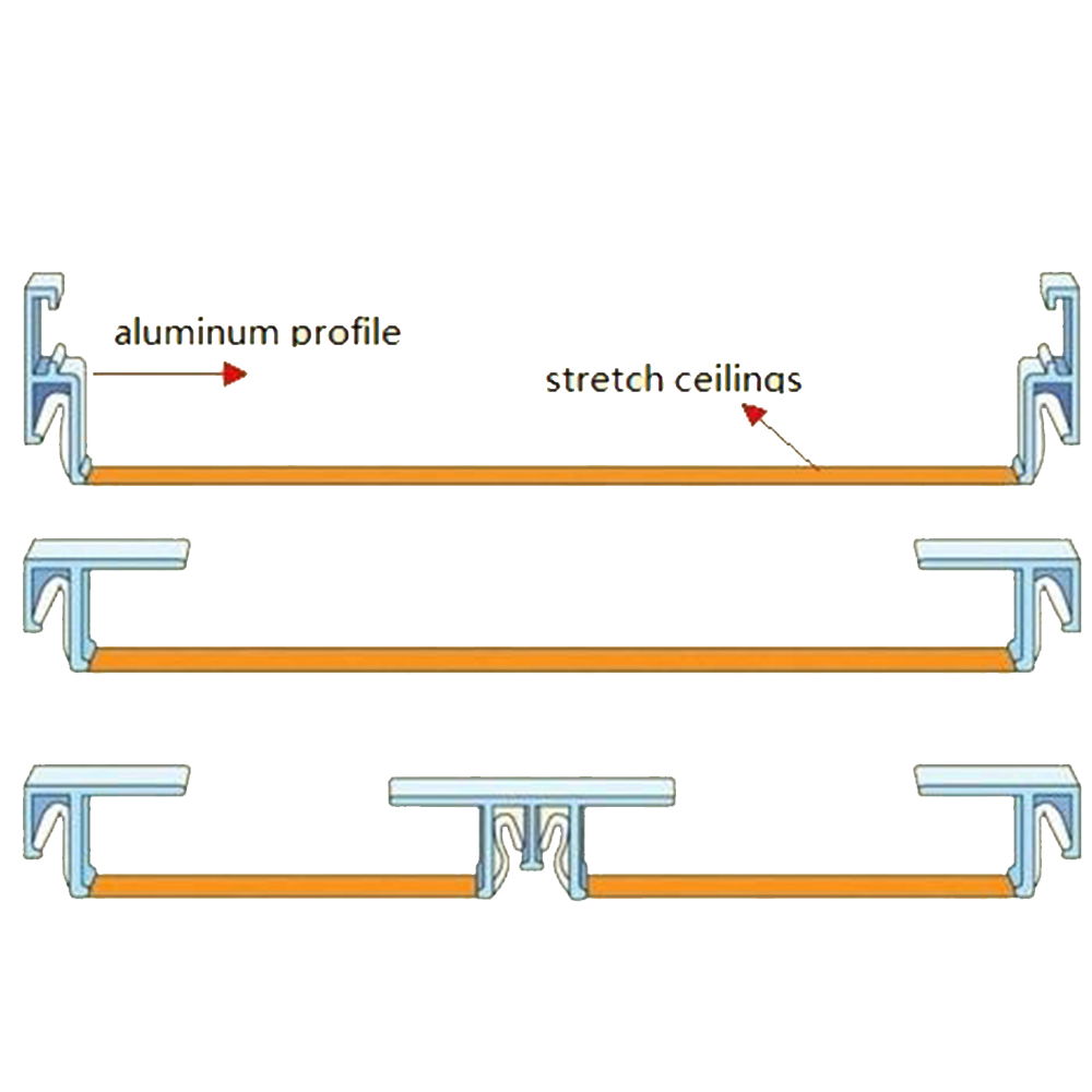 How to repair the soft membrane stretch ceiling film stretch ceiling fixation profile