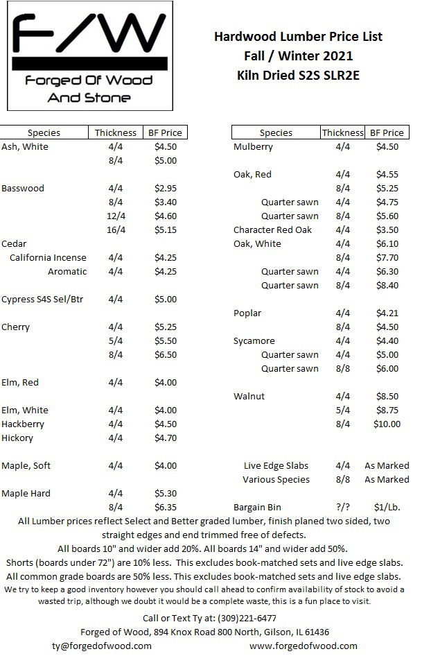 Forged Of Wood 2021 Hardwood Lumber Price List Fall Winter