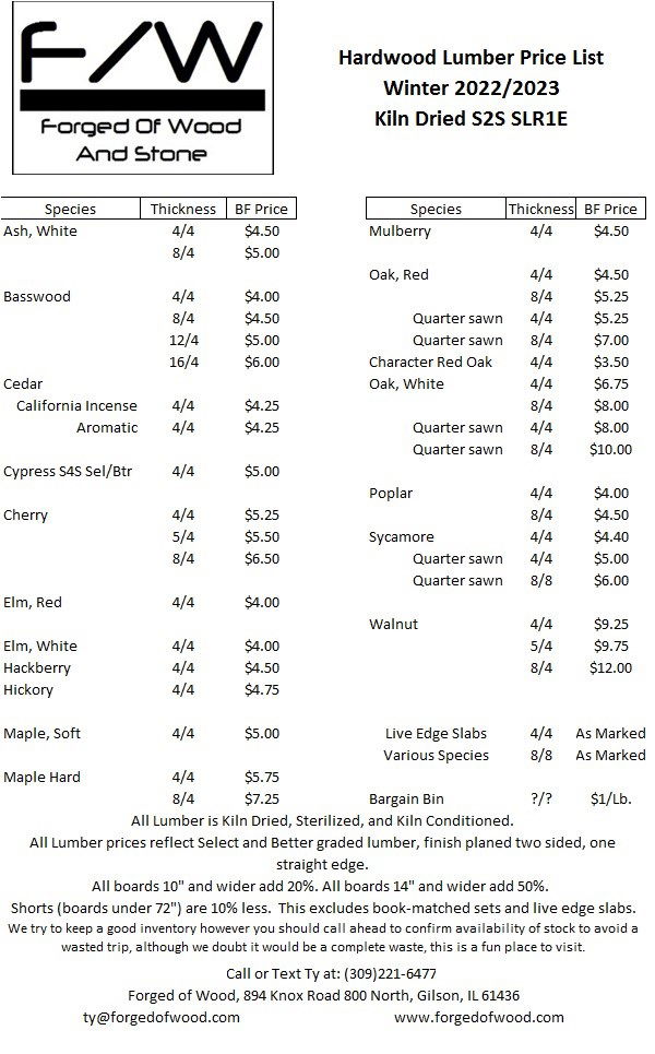 Forged of Wood : 2021 Hardwood Lumber Price List Fall / Winter