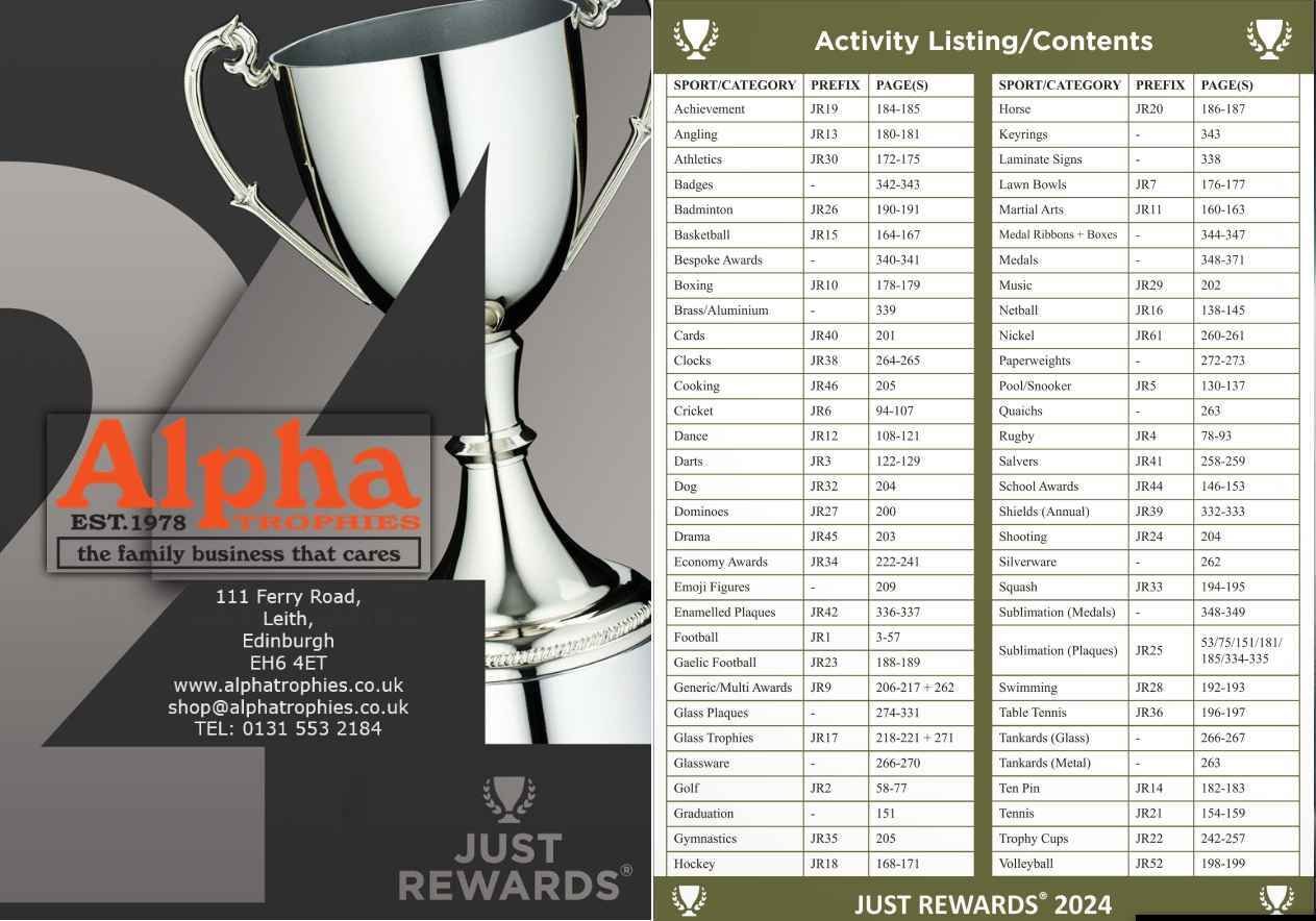 picture of the alpha trophies product catalogue just rewards