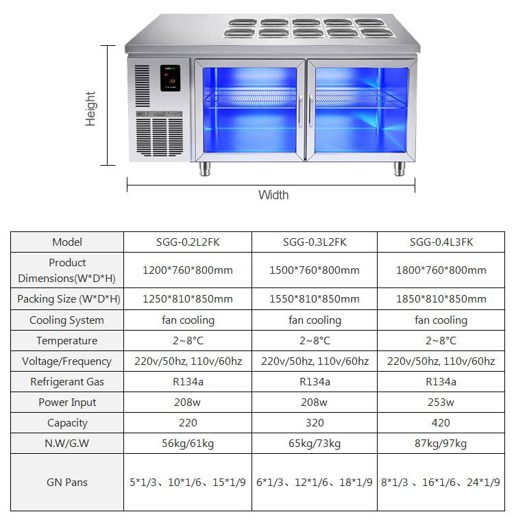 Prep Table Models, salad fridge