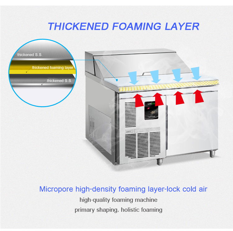 Commercial refrigerator, China commercial refrigerator