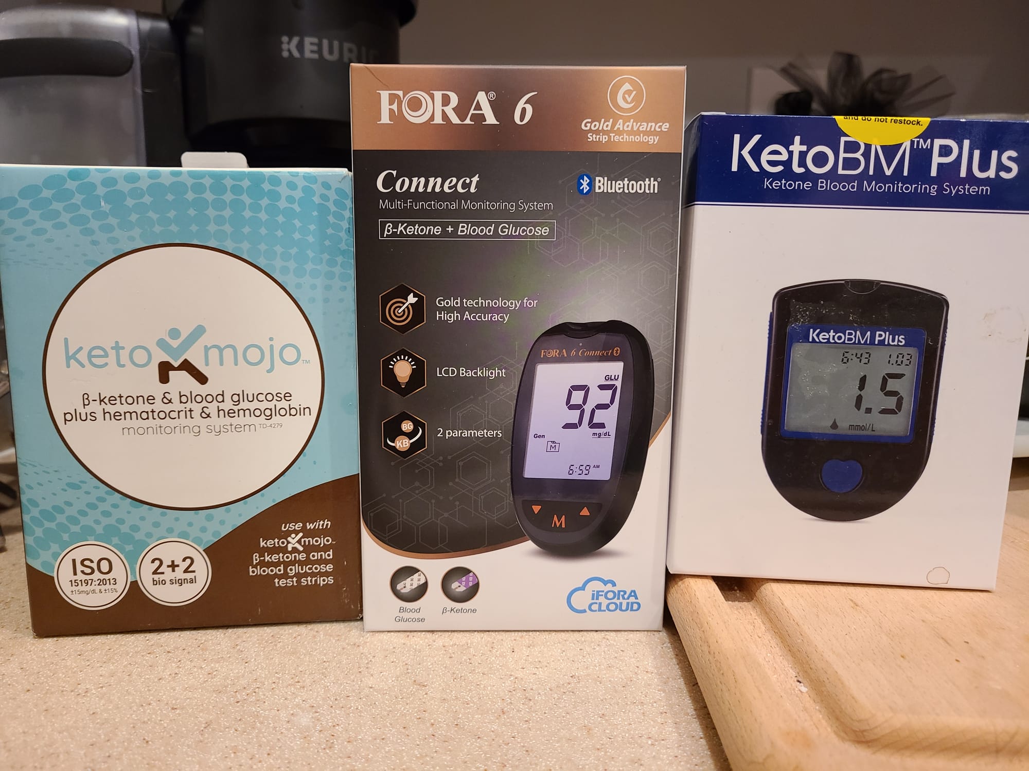 FORA6Connect Blood Glucose and Blood Ketone Testing Kit – ForaCare Inc.