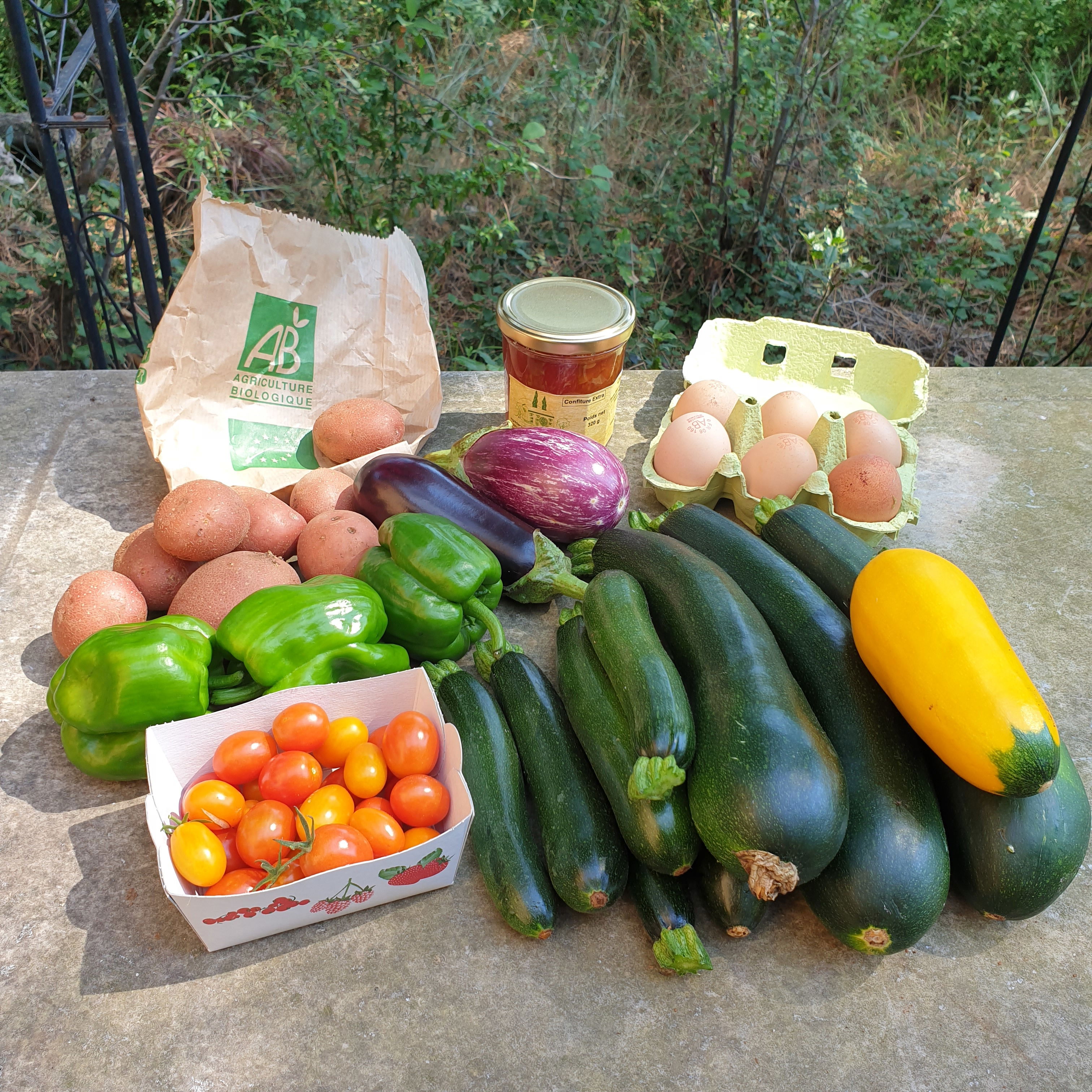 Basket of 09/07/2022