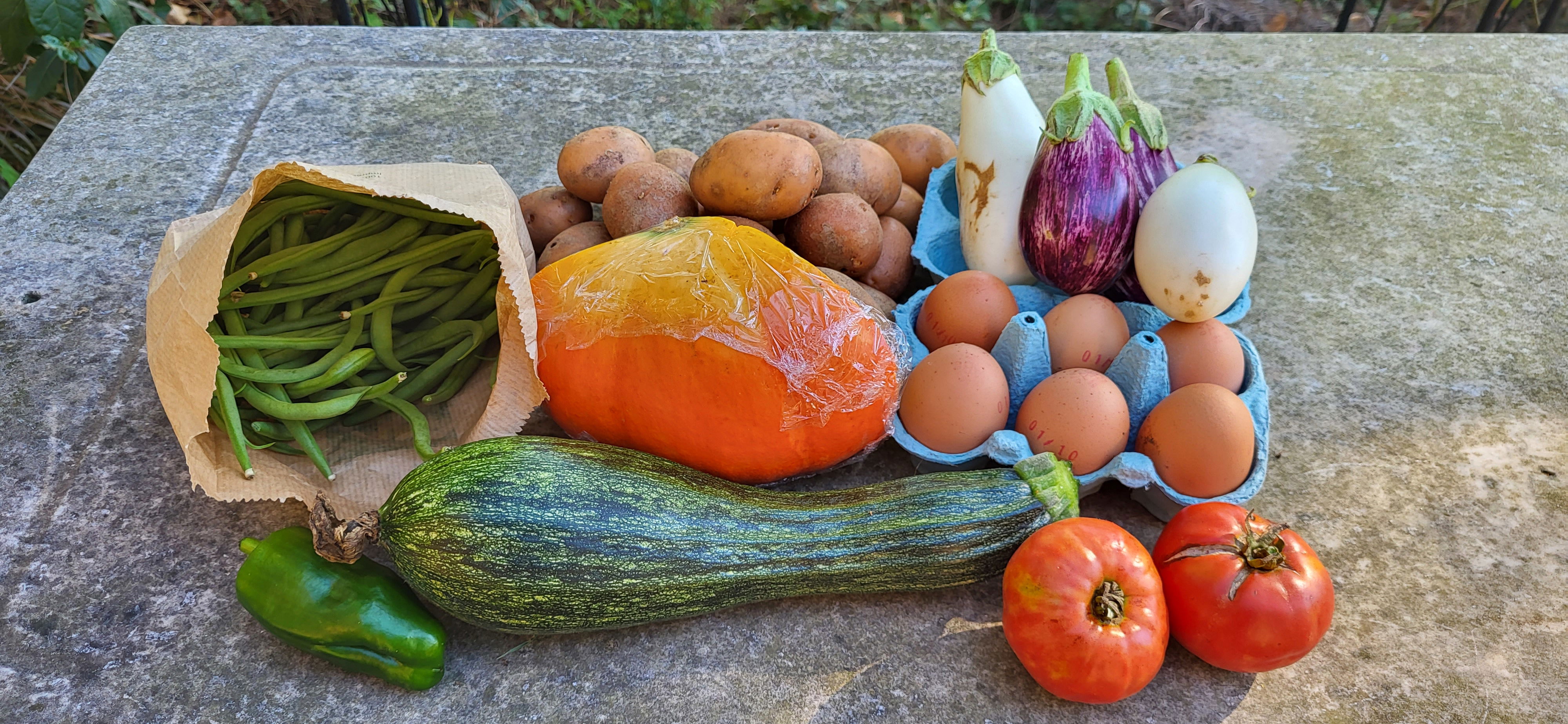 Basket of 01/10/2022