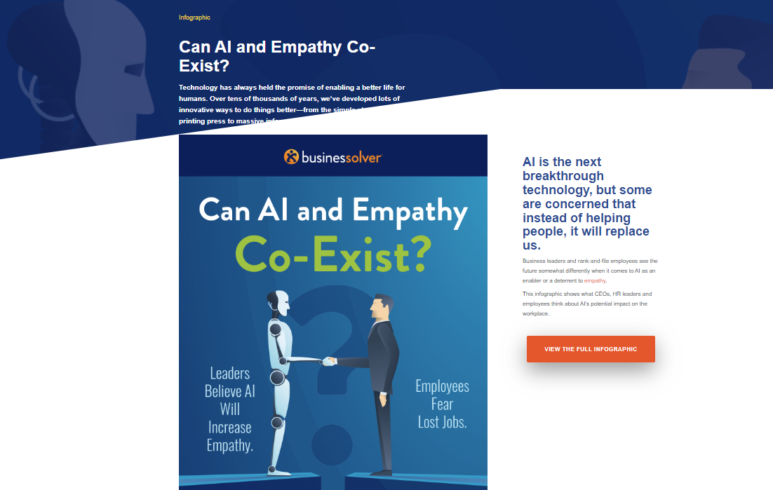 Empathy AI engine solution for HR