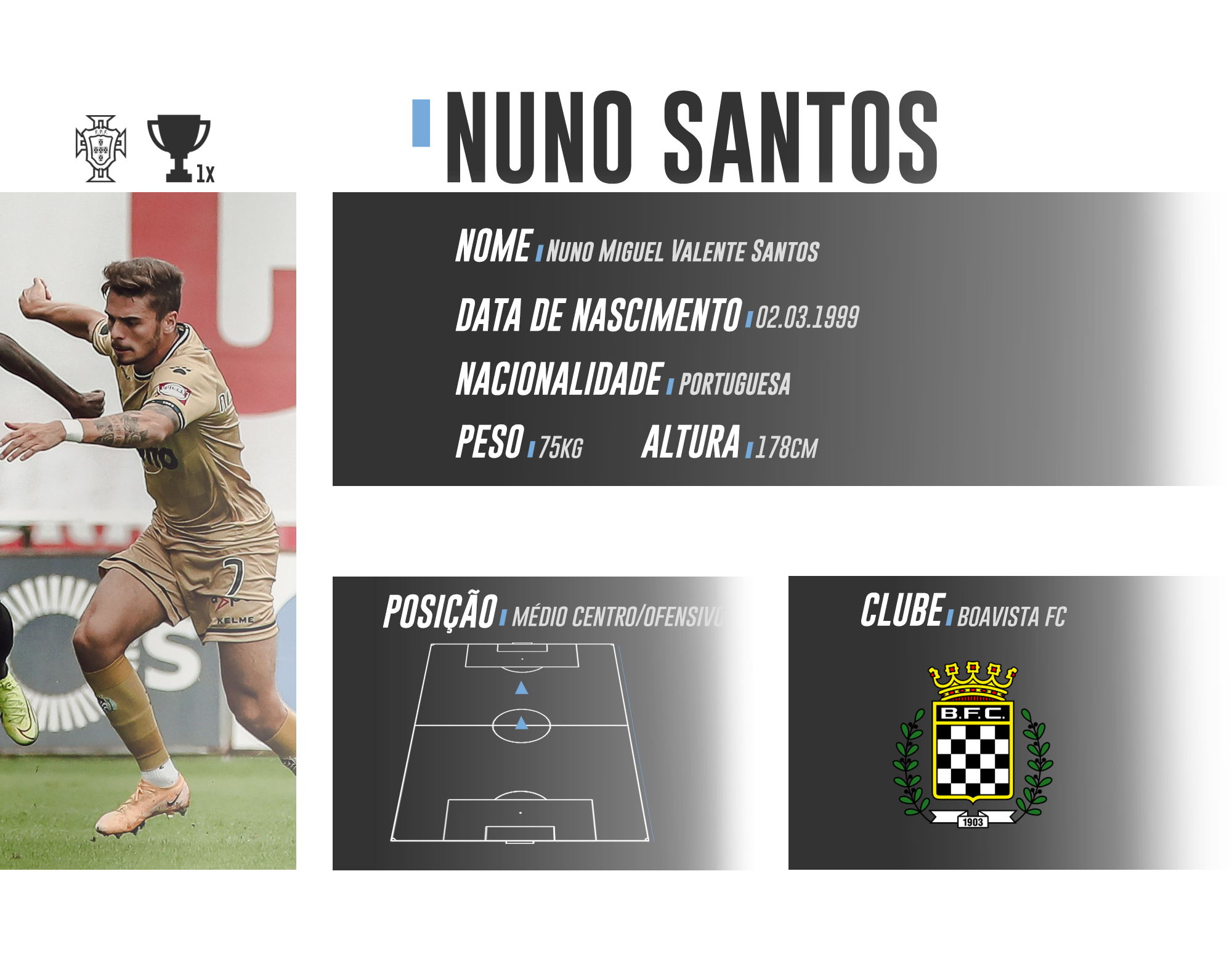 Nuno Santos Boavista Fc Team Of Future