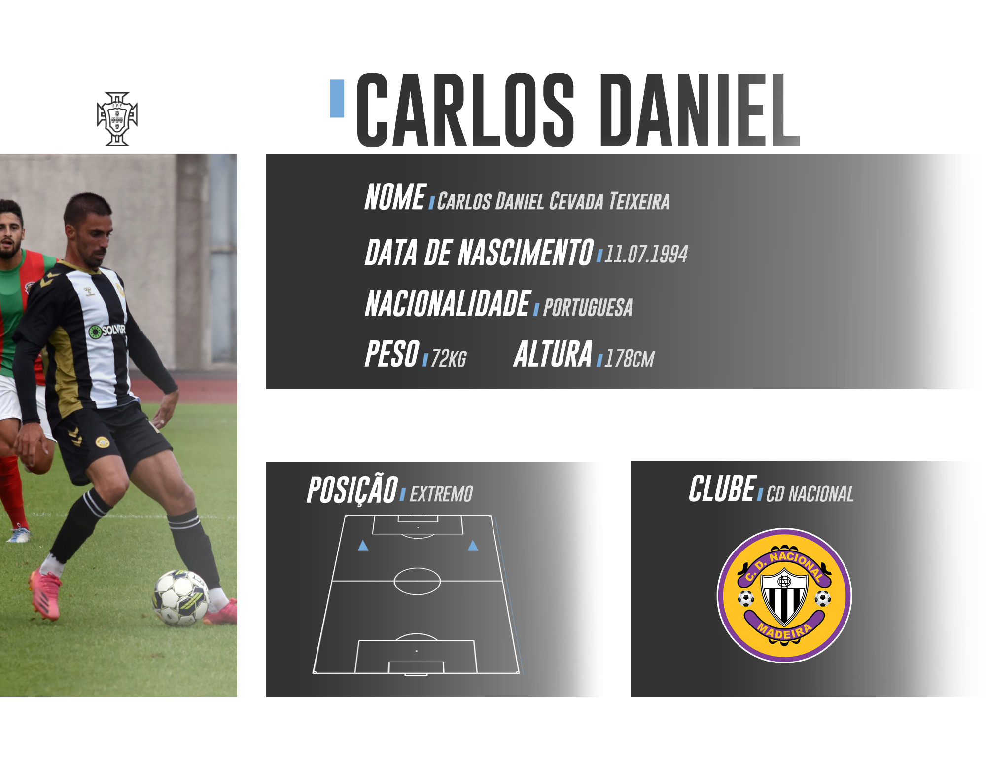 Carlos Daniel Cd Nacional Team Of Future