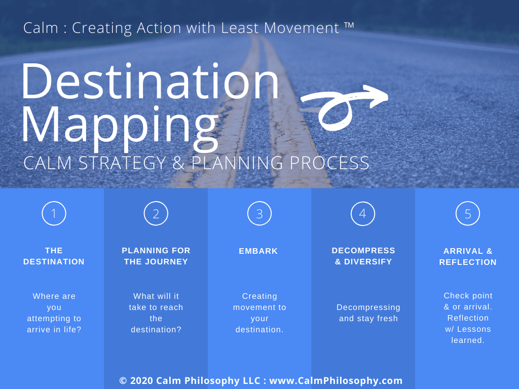 Destination Mapping : Calm Strategy & Planning