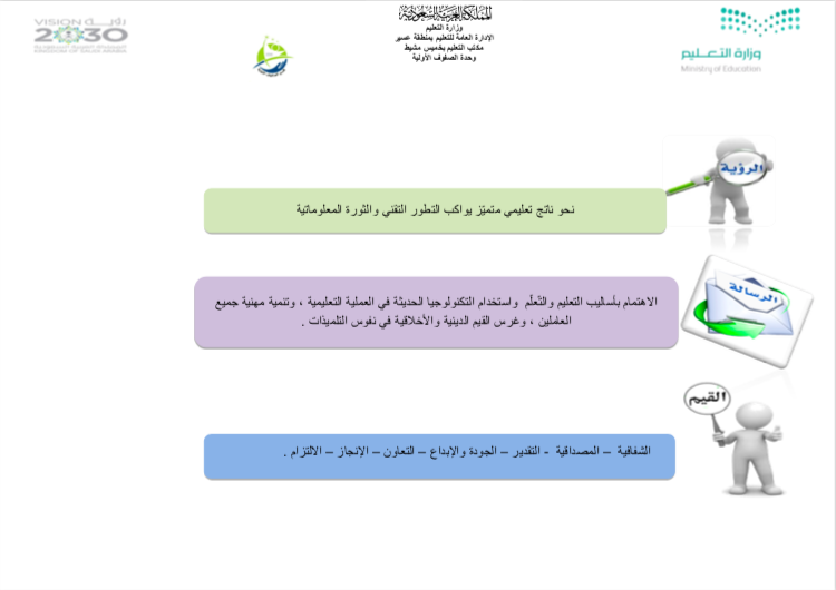 رؤية ورسالة وقيم وزارة التعليم بالسعودية