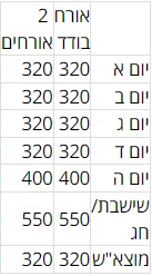 جناح نابليون في الطابق العاشر.