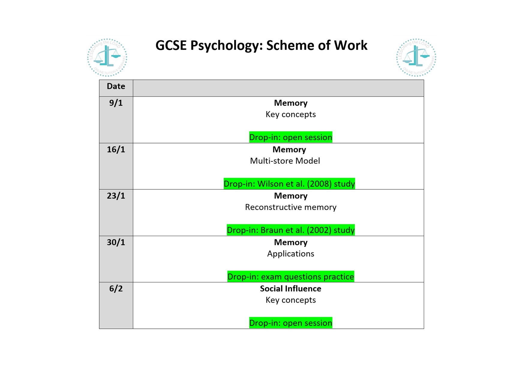 GCSE Psychology - LESSONing the Load