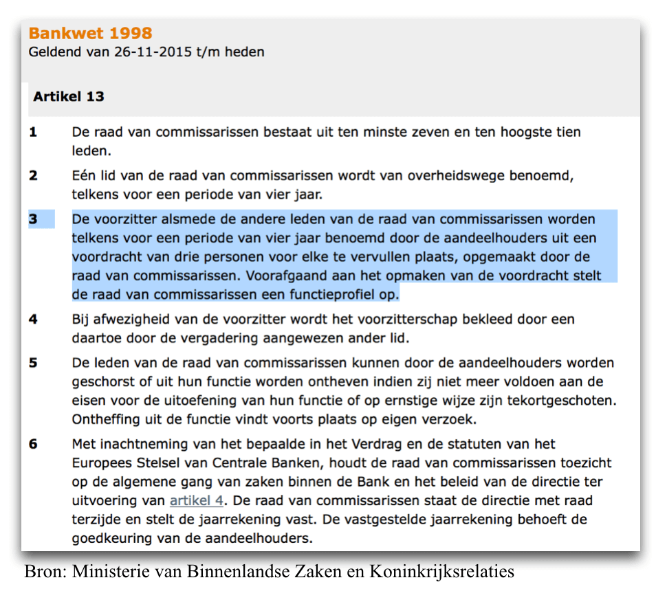 Artikel 13 van de Nederlandse bankwet