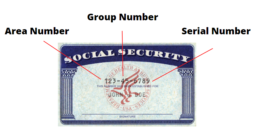 how are social security number assigned