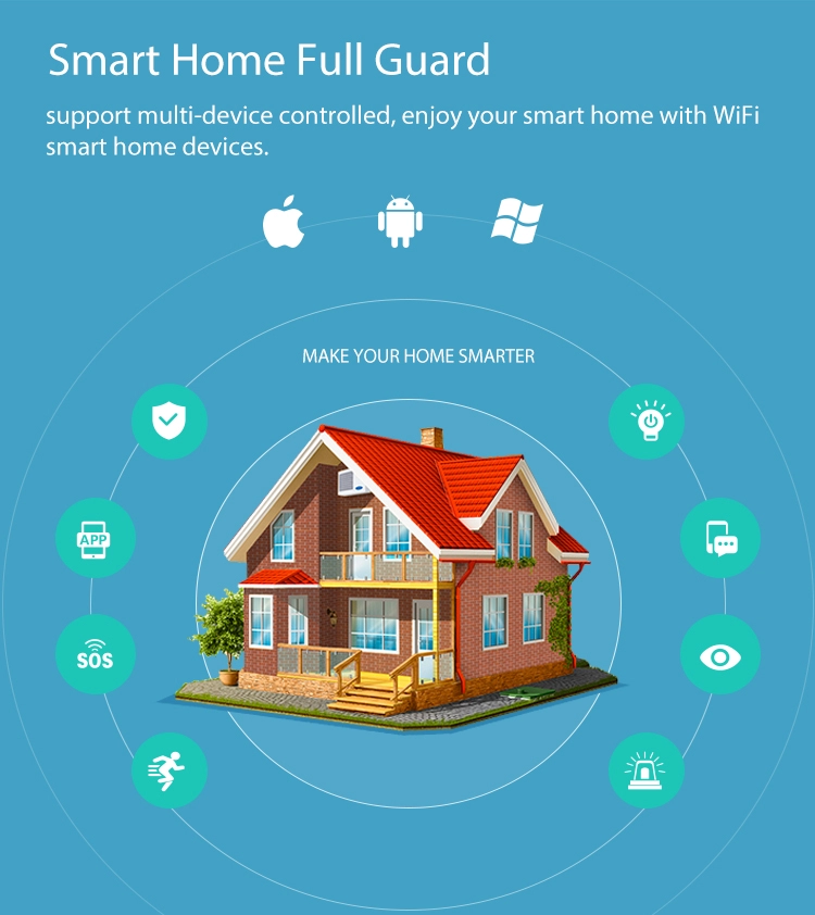 Home Alarm Accessories Tuya Smart App Wireless Wifi Door Window Sensor Detector