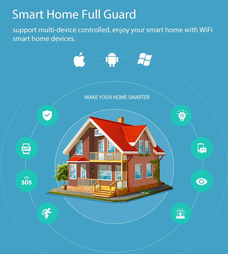 Smart Home Tuya App Wireless WiFi Alarm Siren Works with Sensors