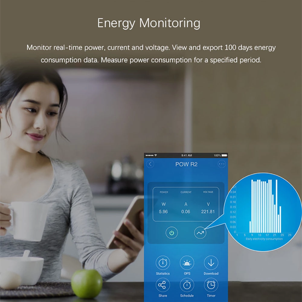 Sonoff Pow R2 15A 3500W Wifi Smart Switch Higher Accuracy Power Consumption Measure Monitor Current Energy Usage Work With Alexa