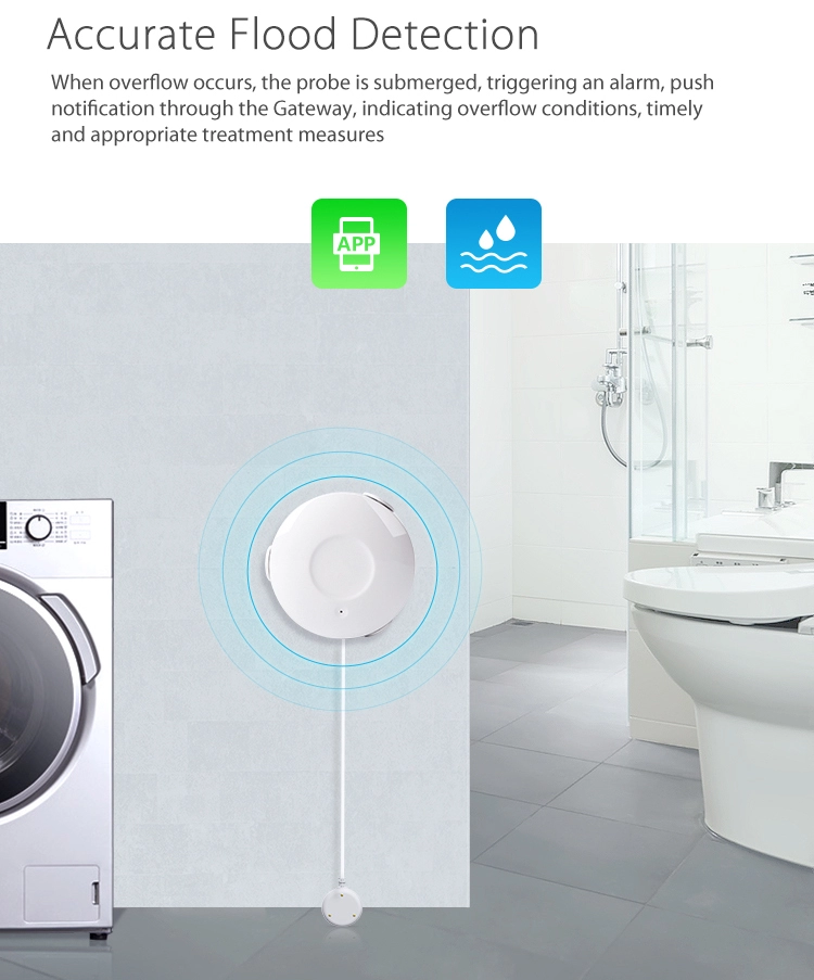 Smart Life APP Wifi Wireless Control Water Leakage Sensor / Water Leak Detector Waterproof IP65