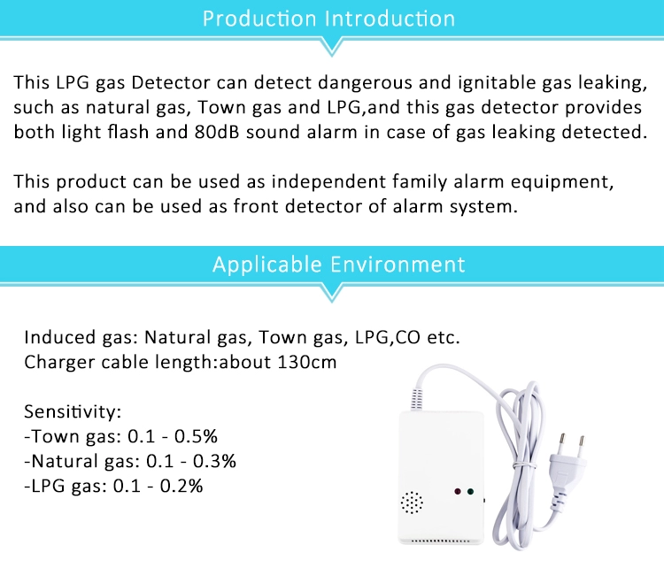 Gas Detector compatible with Tuya Smart Home Alarm System supports Natural Gas and Town Gas and LPG