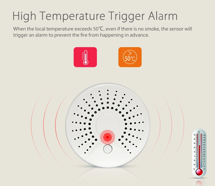 Wireless WIFI Smoke Detector Sensor for Tuya APP Smart Home Automation Security Alarm System