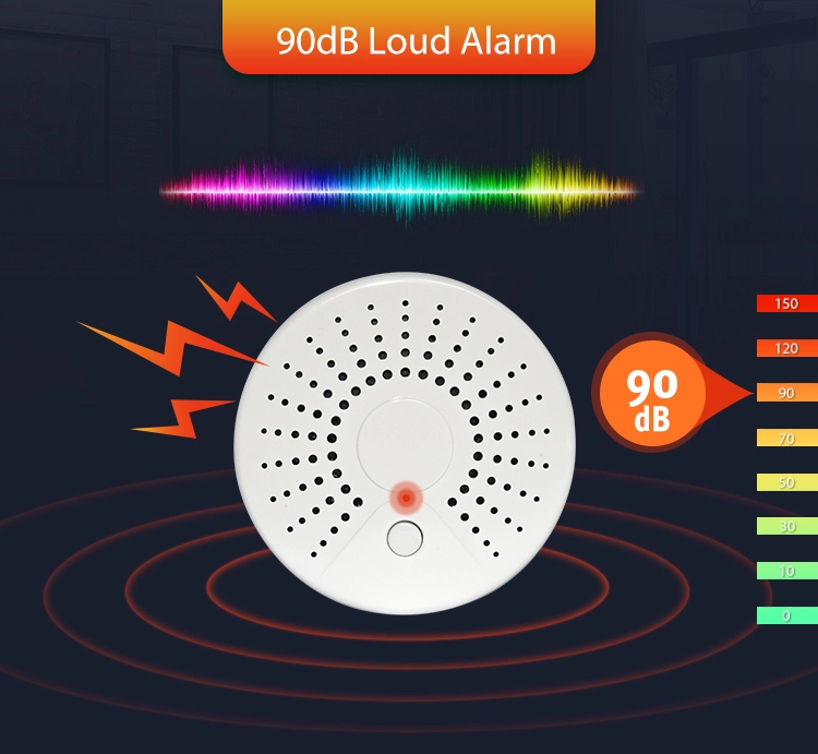 Wireless WIFI Smoke Detector Sensor for Tuya APP Smart Home Automation Security Alarm System