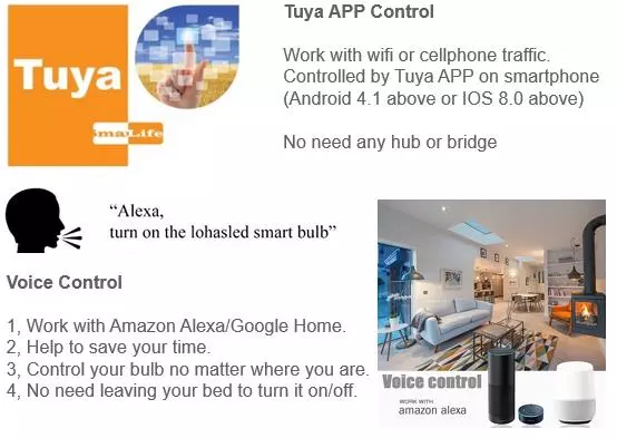 Globe Wifi Bulb 9W G25 RGBW Tuya Smart Led Bulb Light Compatible with Alexa Google Home