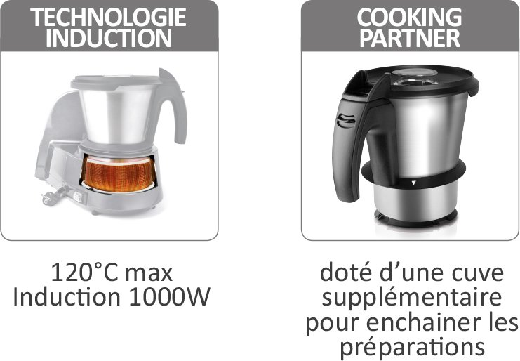 Robot mixeur cuiseur DELCOOK 2 L 800 W 230v Delcoupe - 364973