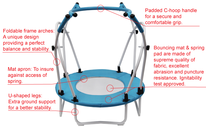 Features of the Health Bounce BPOD™ mini trampoline