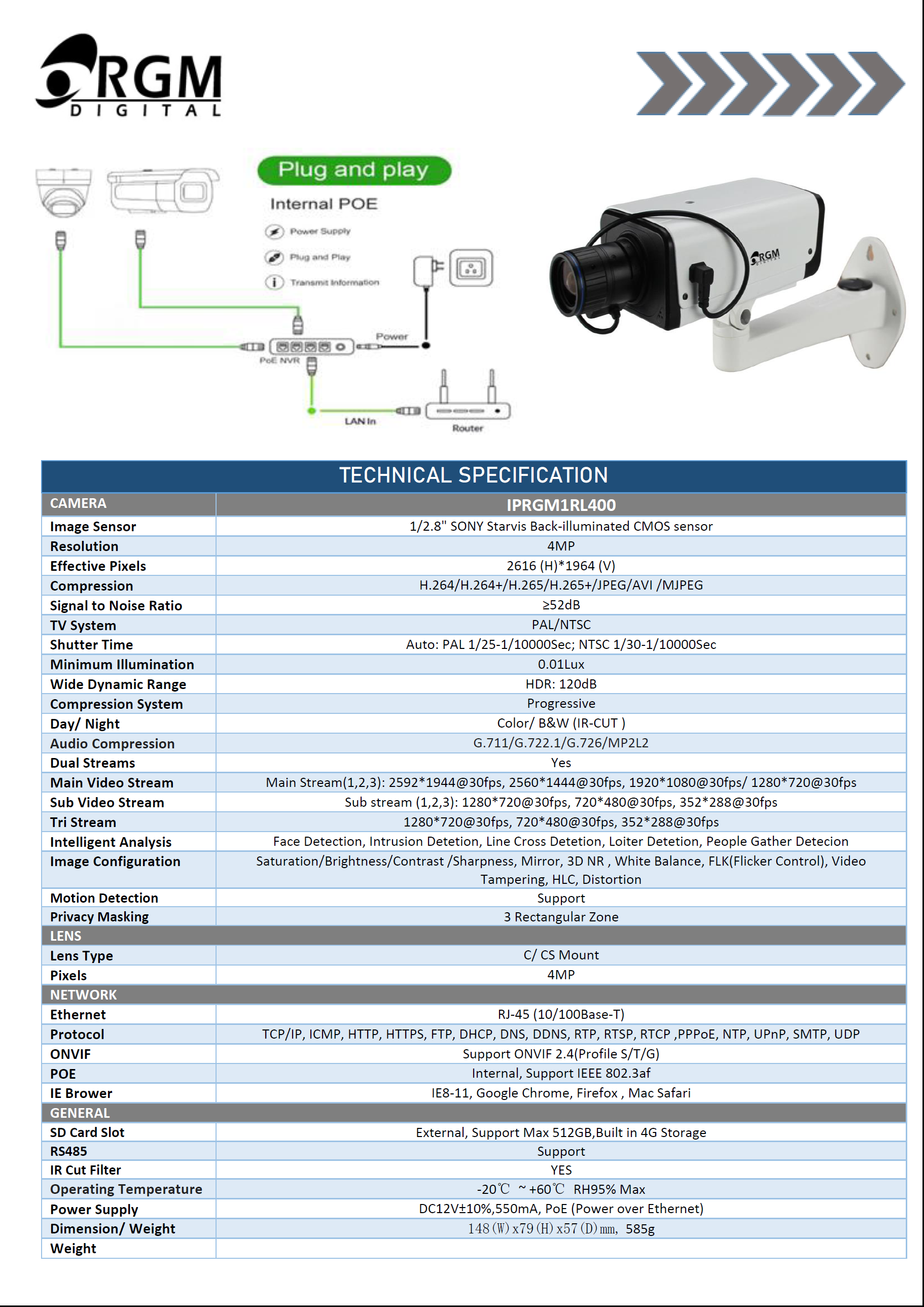 Digital ip hot sale camera