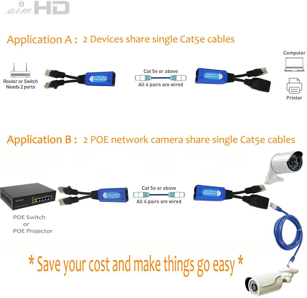 RJ45 Connection Splitter & Combiner for Phone & Ethernet