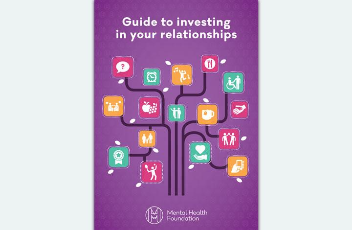 Guide to investing in your relationships