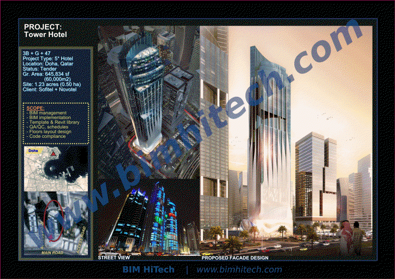 Projekttyp: 5 * Hotel