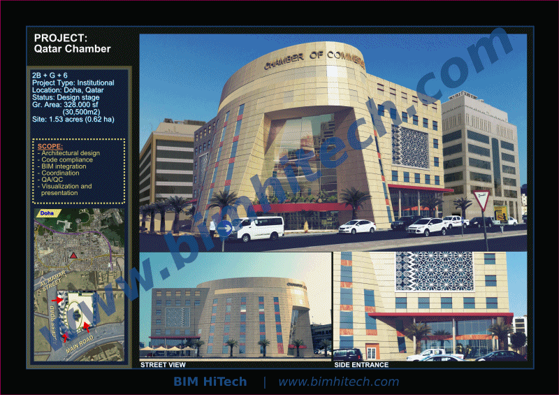 Projekttyp: Institutionell