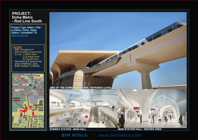 Tipo de proyecto: Metro / Ferrocarril