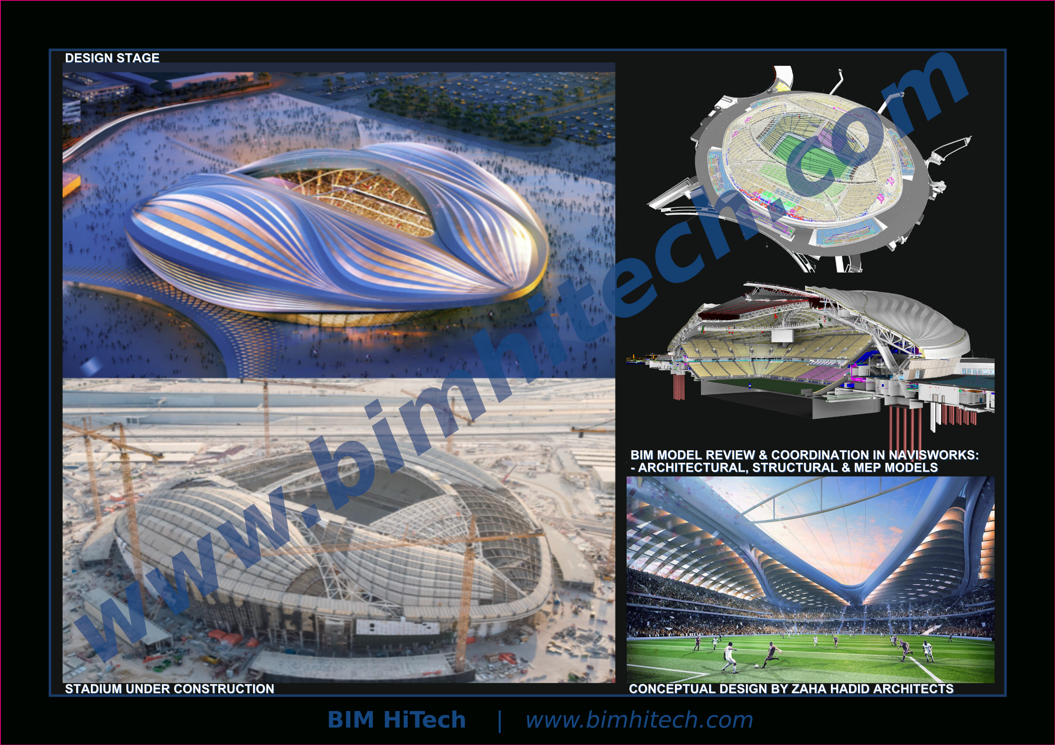 Estadio Al Janoub, Al Wakrah, QATAR