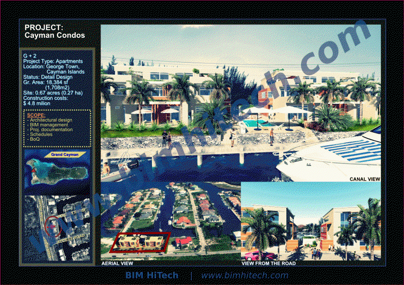 Tipo de proyecto: Apartamentos