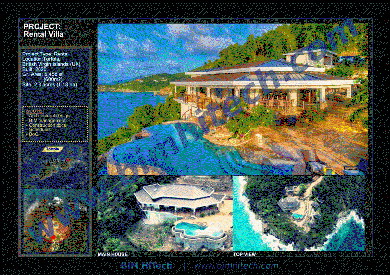 Projekttyp: Vermietung/Bewirtung