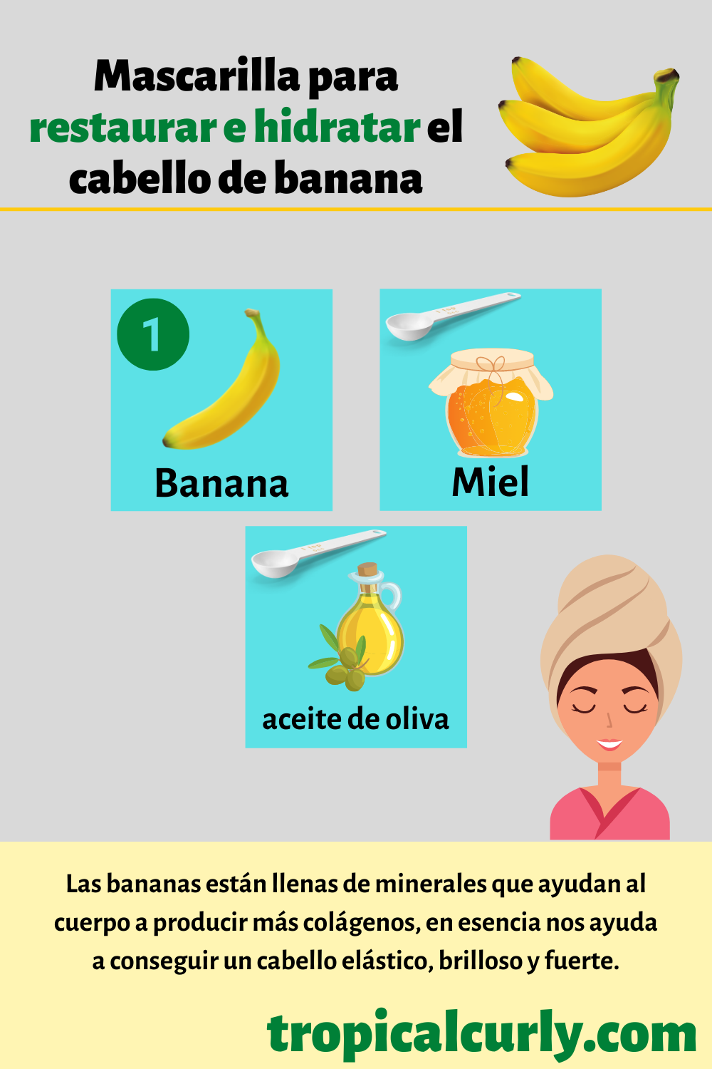 censura Destrucción eximir Mascarilla para restaurar e hidratar el cabello de banana - Tropical Curly