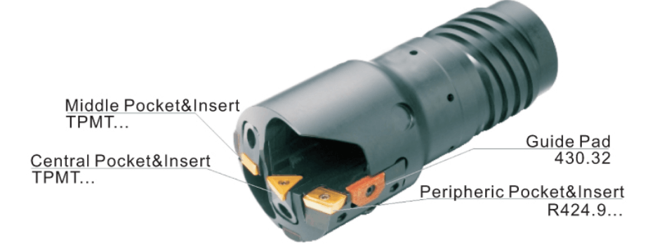 Cartridges for Sandvik T-MAX drill 424.10 L430.31-1216-16