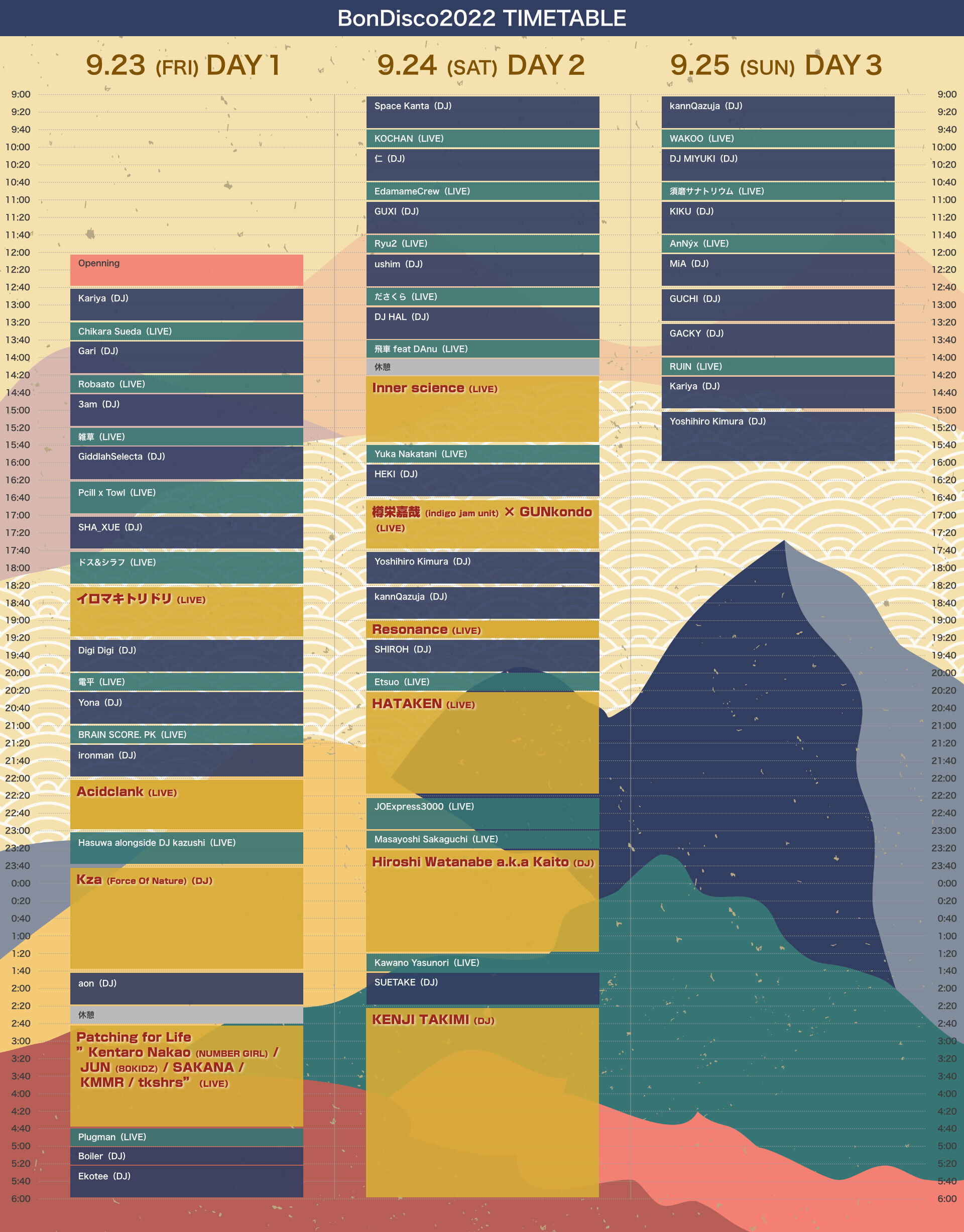 BonDisco2022 TIMETABLE