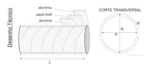 Desenho técnico do tubo de alumínio flexível APA