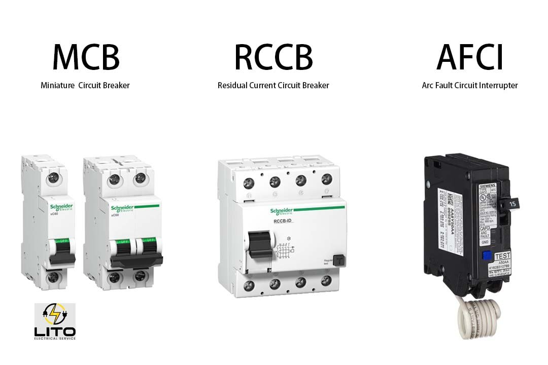 What are the types of circuit breakers? Image 6
