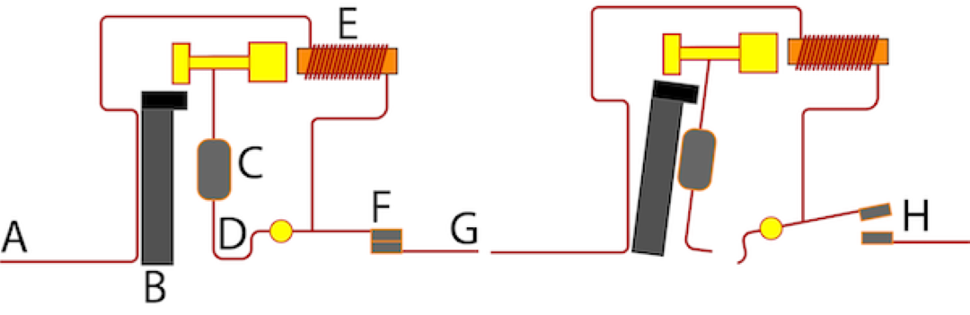 How circuit breakers work? Image 3