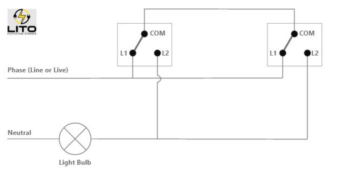 How a 2 Way Switch Wiring Works? | Lito Electrical Services