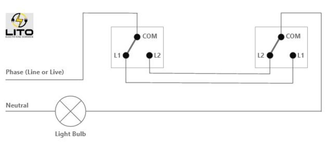 How A 2 Way Switch Wiring Works? 